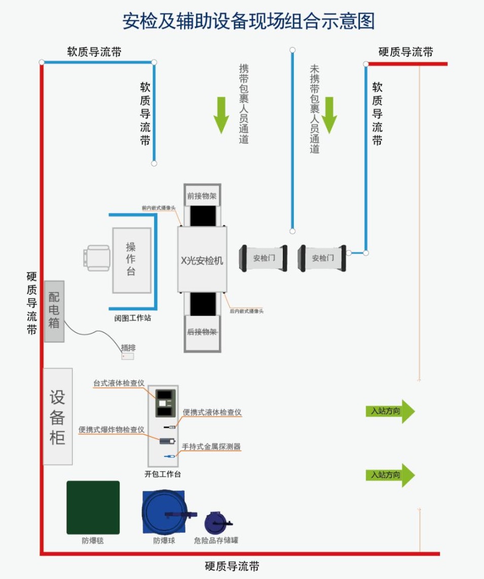 医院解决方案—最新版2_01